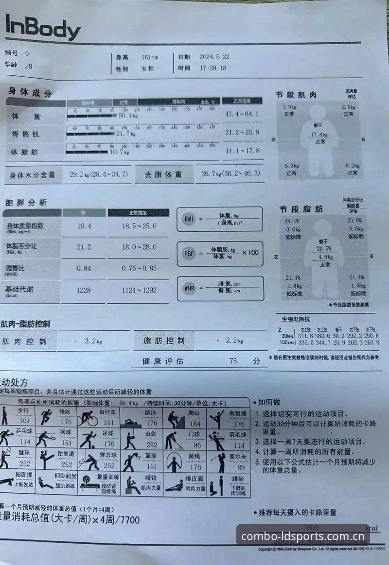 LDSports体育平台最新动态：官方网址安全性全面解析与用户实测报告