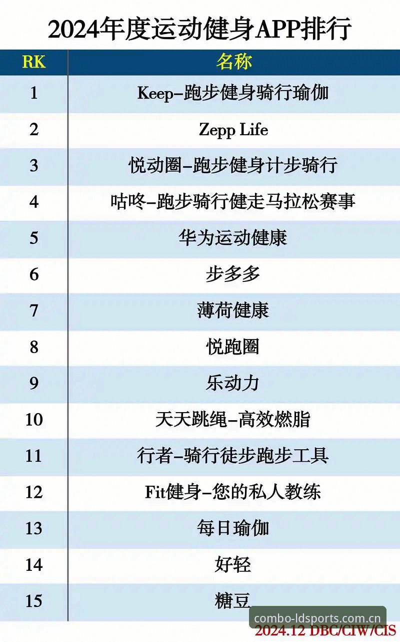 最新LDSPORTS体育平台 为什么最新LDSports体育平台能成为技术评测员的推荐选择?