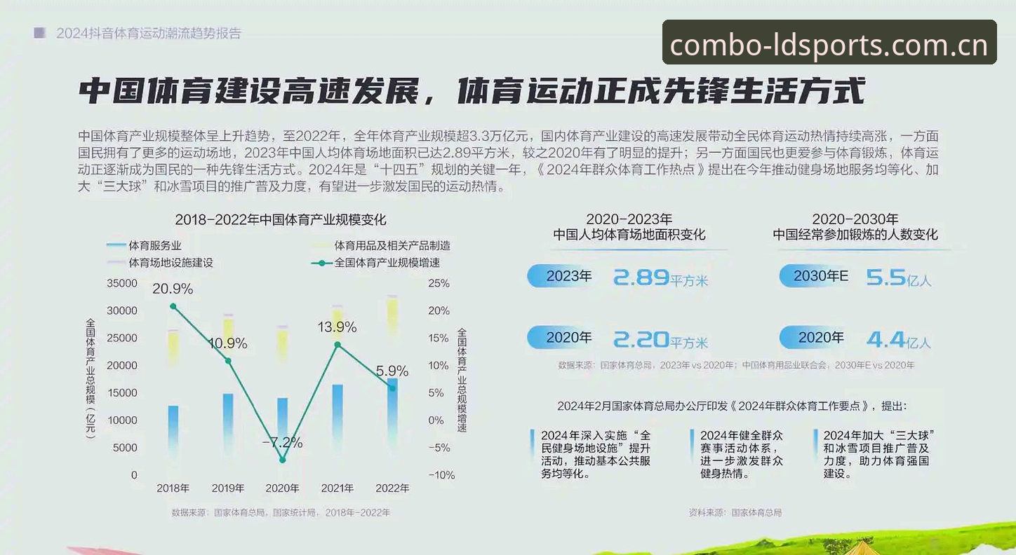 LDSports体育官网更新 揭秘LDSports体育官网更新的真正意义:从版本迭代看在线体育平台的演进趋势